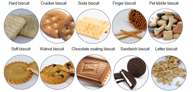 fábrica de moldes para galletas | comprar moldes para galletas online fábrica de moldes para galletas | comprar moldes para galletas online