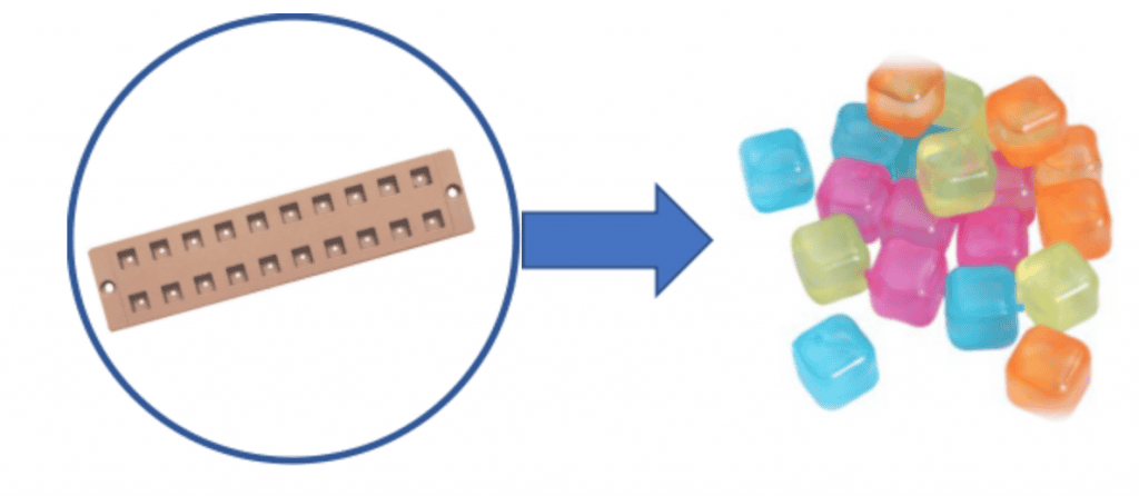 what are the energy requirements for operating a gummy bear machine?