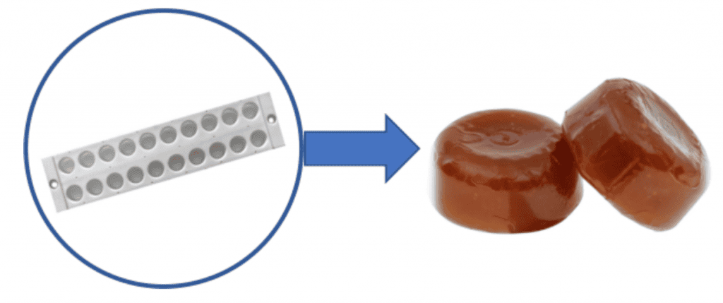what types of gummies can be produced with a gummy manufacturing machine?