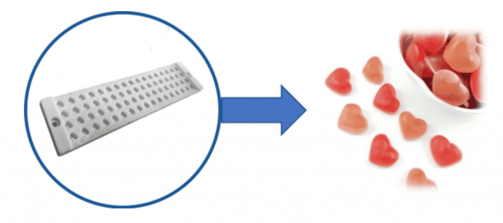 how does a gummy bear machine control the temperature during the mixing and cooling processes?