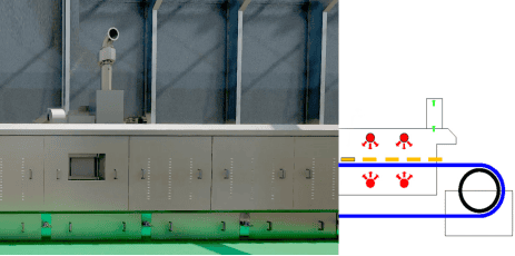 fábrica de fornos para panificação | forno para vender fábrica de fornos para panificação | forno para vender