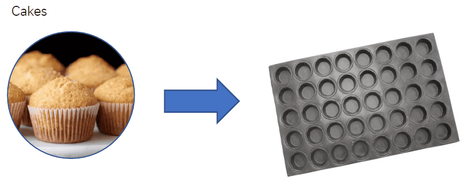 rotary oven factory | bakery equipment | biscuit production line