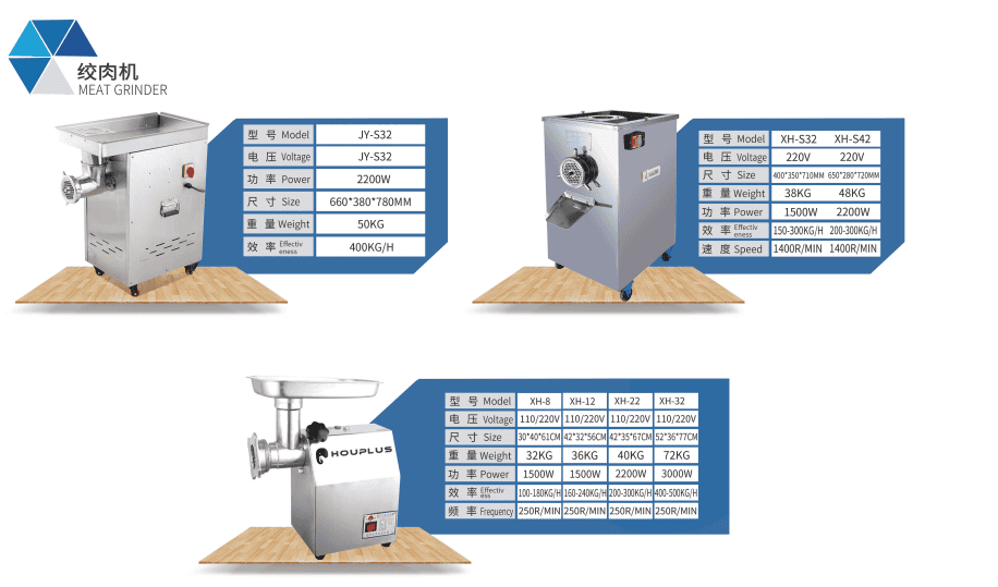meat milling machine | commercial meat grinder | meat grinders in electric meat tools