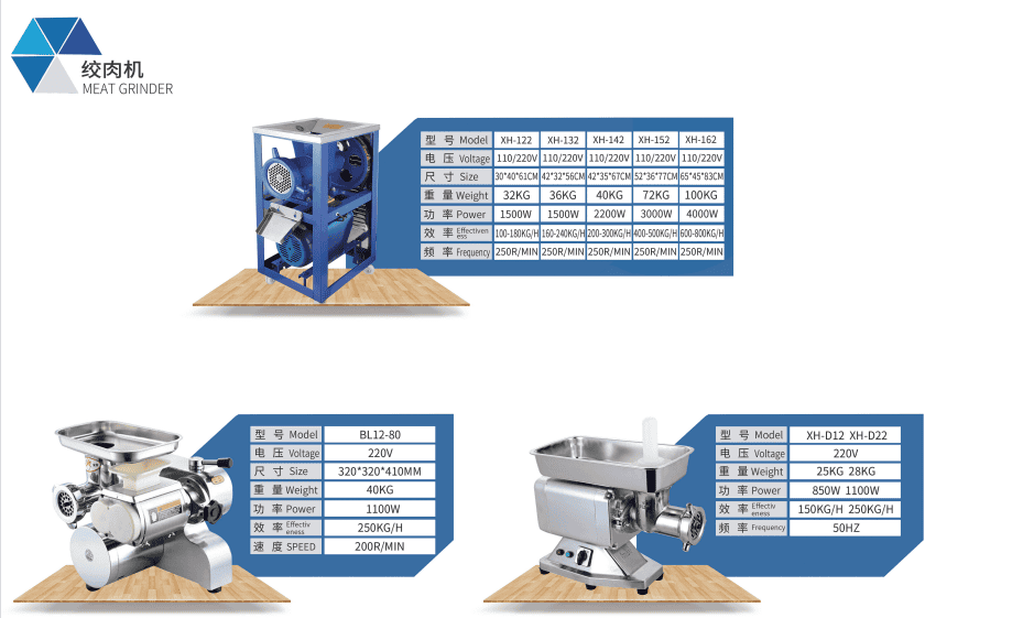 meat milling machine | commercial meat grinder | meat grinders in electric meat tools