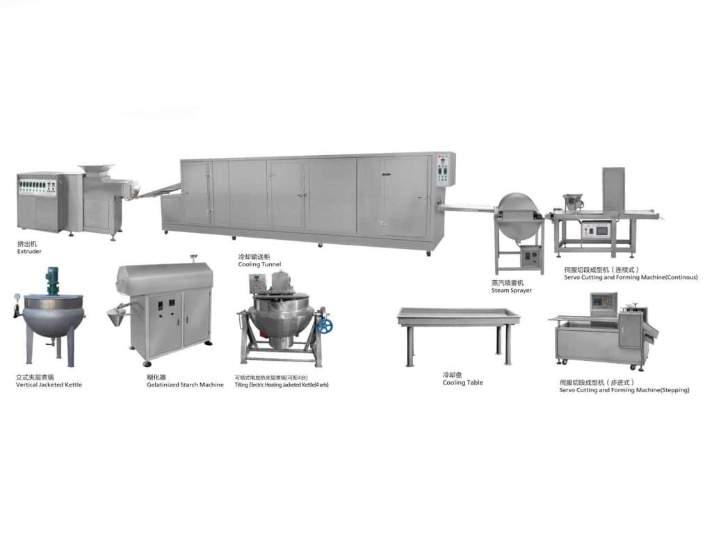 línea de producción de dulces de regaliz | Máquina automática para hacer dulces de regaliz para uso múltiple